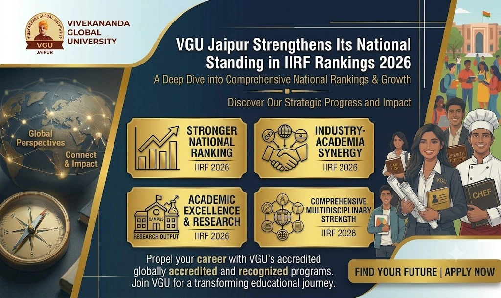 VGU Jaipur Strengthens Its National Standing in IIRF Rankings 2026